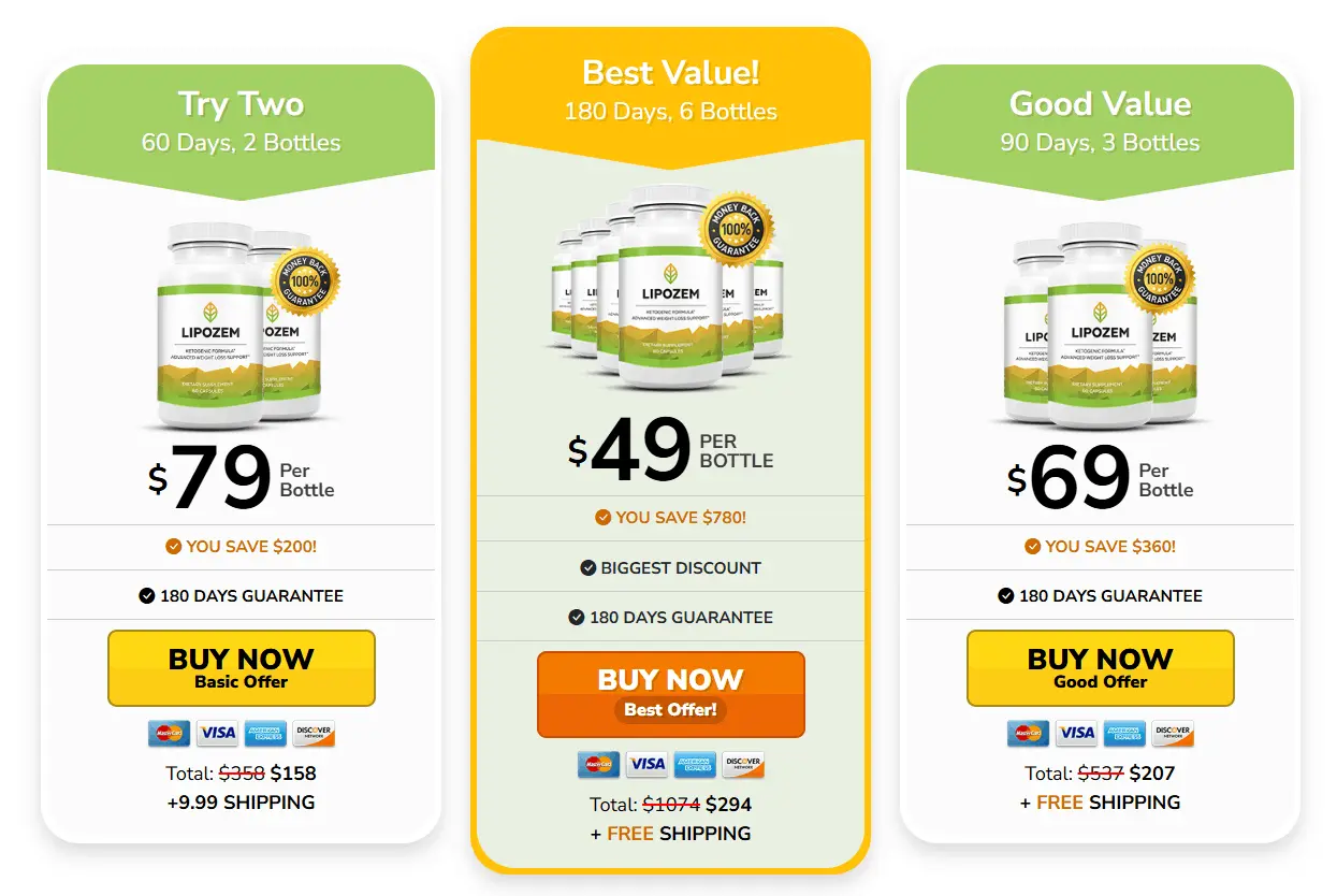 Lipozem Pricing Table